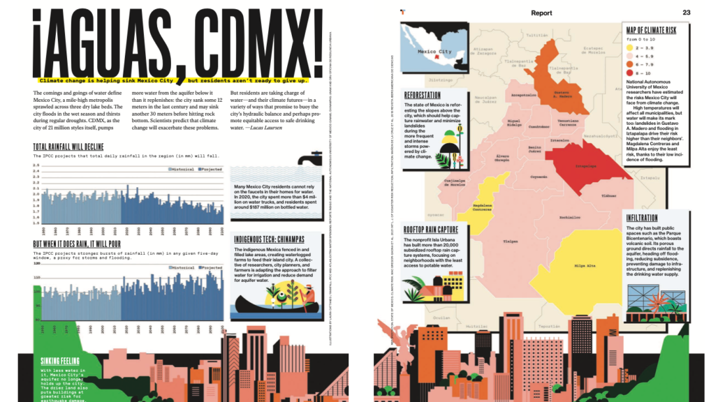 Data visualization of Mexico City's rainfall, climate risk, and the city's aquifer.